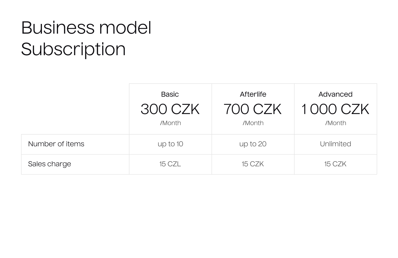 slide 8 subscription